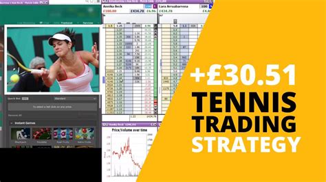 tennis trading on betfair